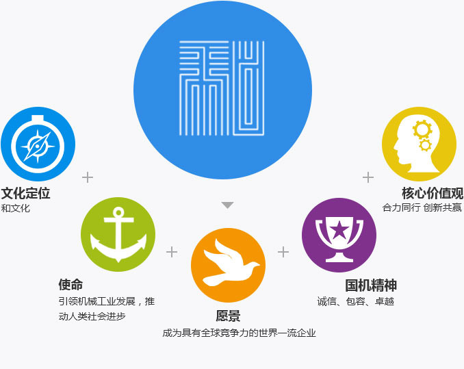 �������ǲ���(�й���)�ٷ���վ