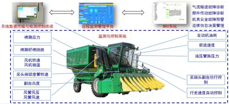 �������ǲ���(�й���)�ٷ���վ